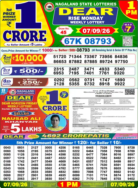 Nagaland State Dear Rise Monday lottery result 07.09.2026