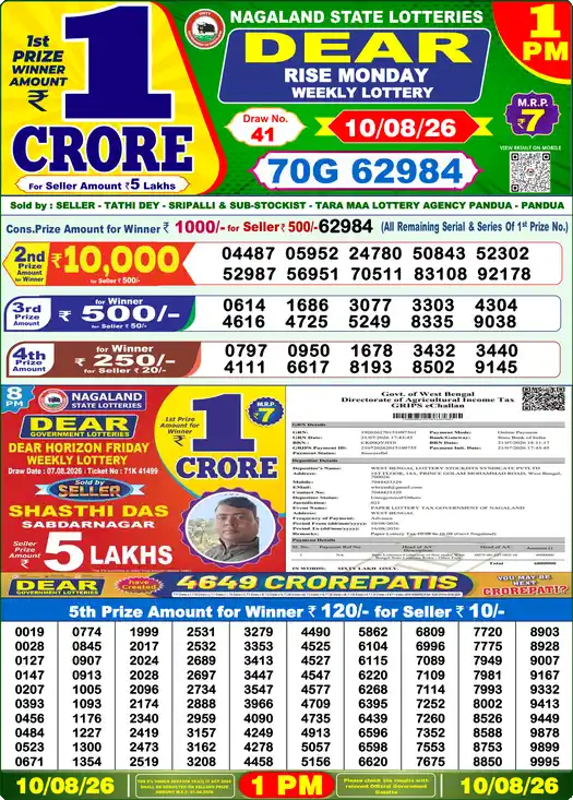 Nagaland State Dear Rise Monday lottery result 10.08.2026