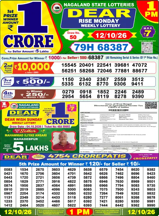 Nagaland State Dear Rise Monday lottery result 12.10.2026