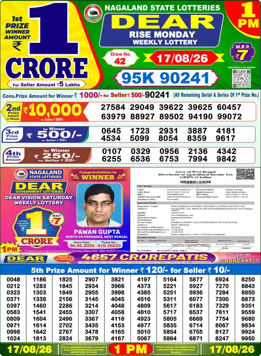 Nagaland State Dear Rise Monday lottery result 17.08.2026