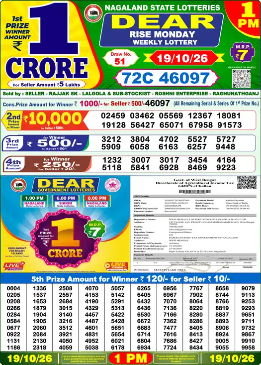 Nagaland State Dear Rise Monday lottery result 19.10.2026