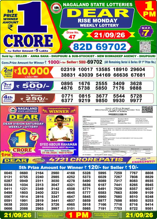 Nagaland State Dear Rise Monday lottery result 21.09.2026