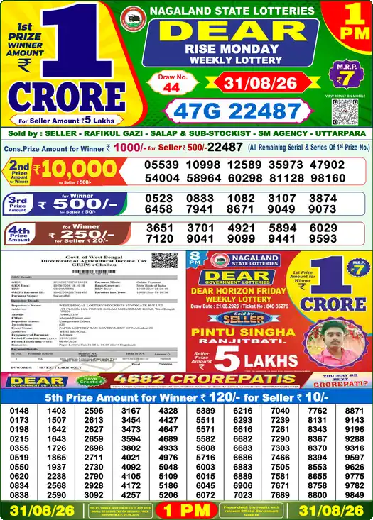 Nagaland State Dear Rise Monday lottery result 31.08.2026