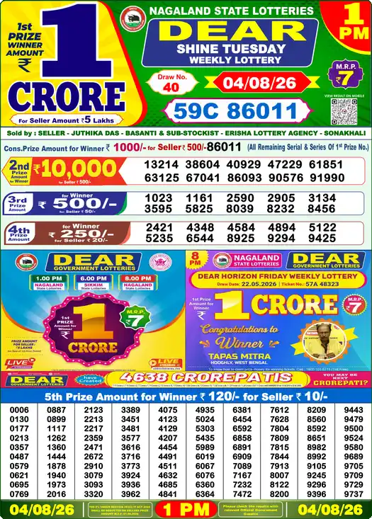 Nagaland State Dear Shine Tuesday lottery result 04.08.2026