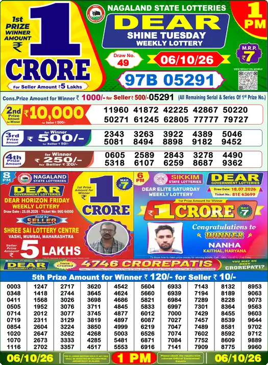 Nagaland State Dear Shine Tuesday lottery result 06.10.2026