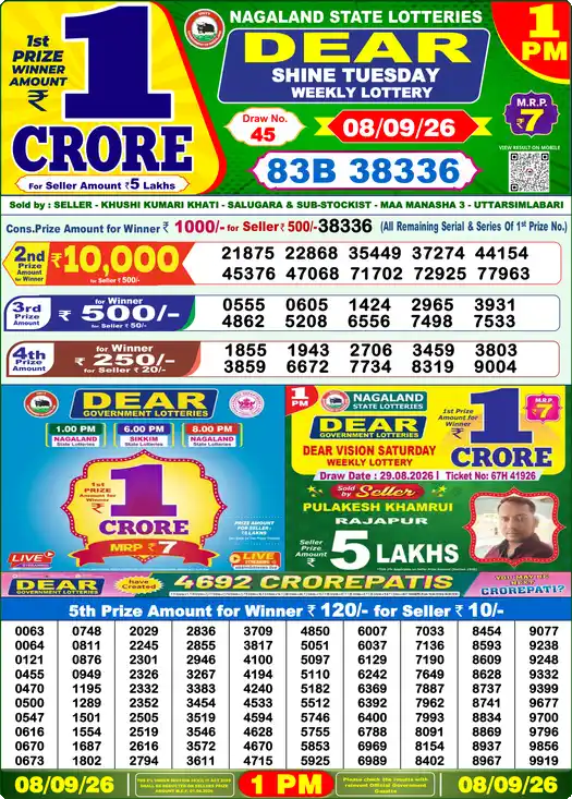 Nagaland State Dear Shine Tuesday lottery result 08.09.2026