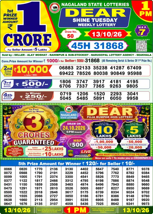 Nagaland State Dear Shine Tuesday lottery result 13.10.2026