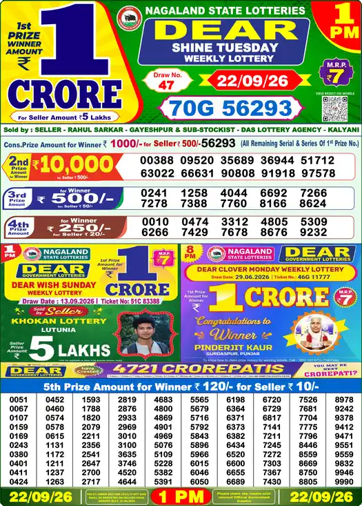 Nagaland State Dear Shine Tuesday lottery result 22.09.2026
