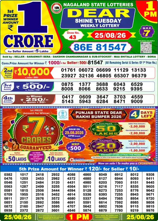 Nagaland State Dear Shine Tuesday lottery result 25.08.2026