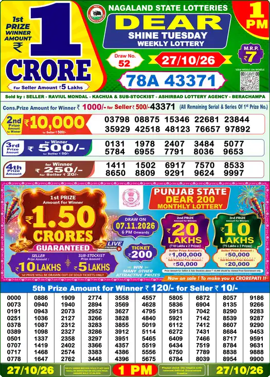 Nagaland State Dear Shine Tuesday lottery result 27.10.2026