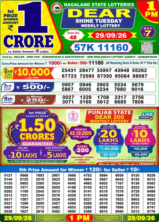 Nagaland State Dear Shine Tuesday lottery result 29.09.2026