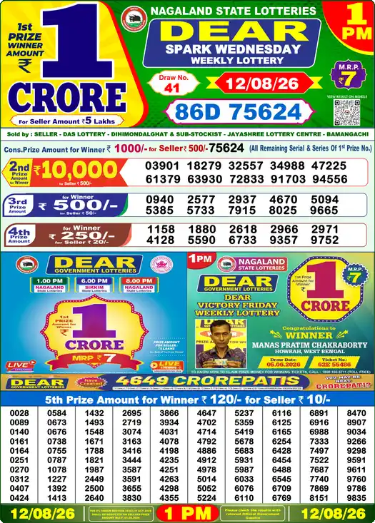 Nagaland State Dear Spark Wednesday lottery result 12.08.2026
