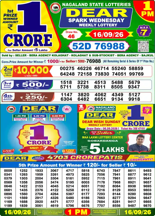 Nagaland State Dear Spark Wednesday lottery result 16.09.2026