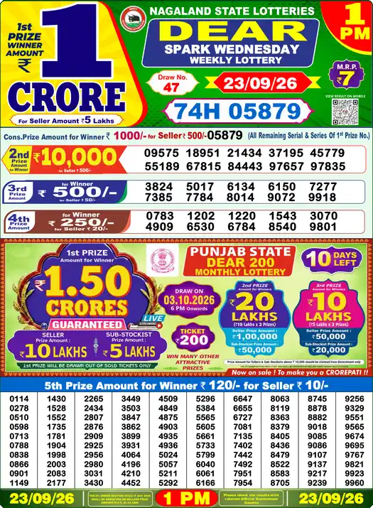Nagaland State Dear Spark Wednesday lottery result 23.09.2026