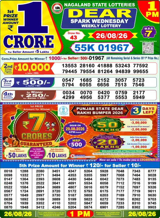 Nagaland State Dear Spark Wednesday lottery result 26.08.2026
