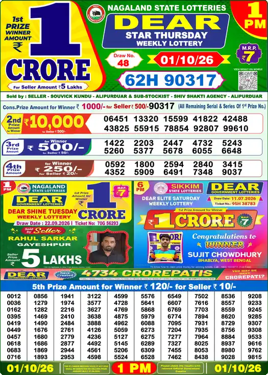 Nagaland State Dear Star Thursday lottery result 01.10.2026
