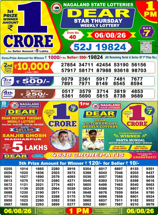 Nagaland State Dear Star Thursday lottery result 06.08.2026