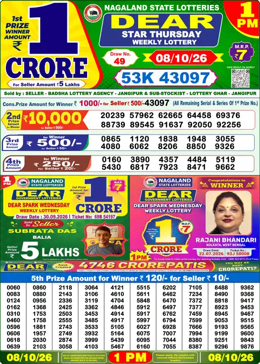 Nagaland State Dear Star Thursday lottery result 08.10.2026