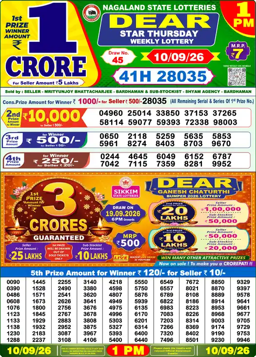 Nagaland State Dear Star Thursday lottery result 10.09.2026
