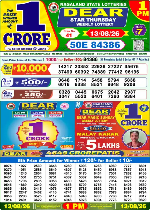 Nagaland State Dear Star Thursday lottery result 13.08.2026