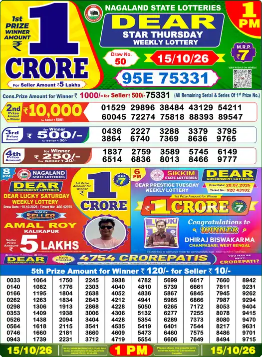 Nagaland State Dear Star Thursday lottery result 15.10.2026
