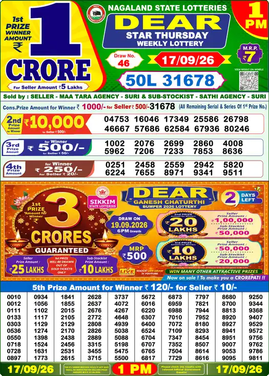 Nagaland State Dear Star Thursday lottery result 17.09.2026