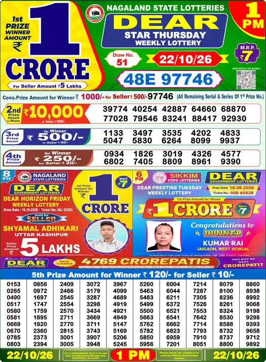Nagaland State Dear Star Thursday lottery result 22.10.2026