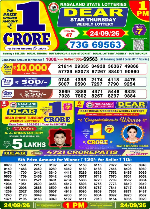 Nagaland State Dear Star Thursday lottery result 24.09.2026
