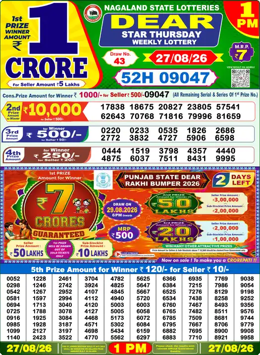 Nagaland State Dear Star Thursday lottery result 27.08.2026
