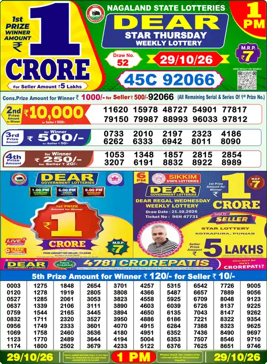 Nagaland State Dear Star Thursday lottery result 29.10.2026