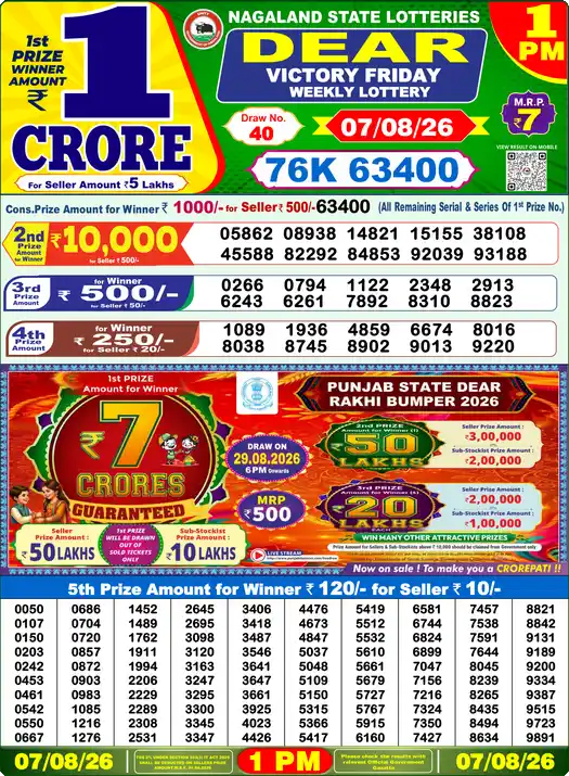 Nagaland State Dear Victory Friday lottery result 07.08.2026