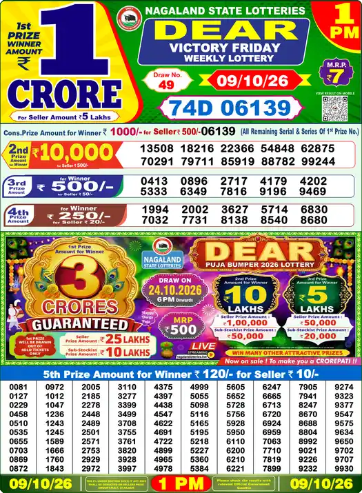Nagaland State Dear Victory Friday lottery result 09.10.2026