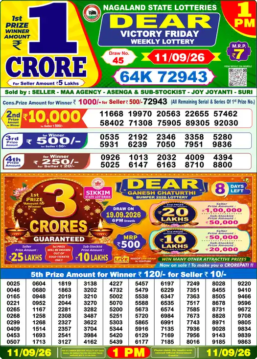 Nagaland State Dear Victory Friday lottery result 11.09.2026