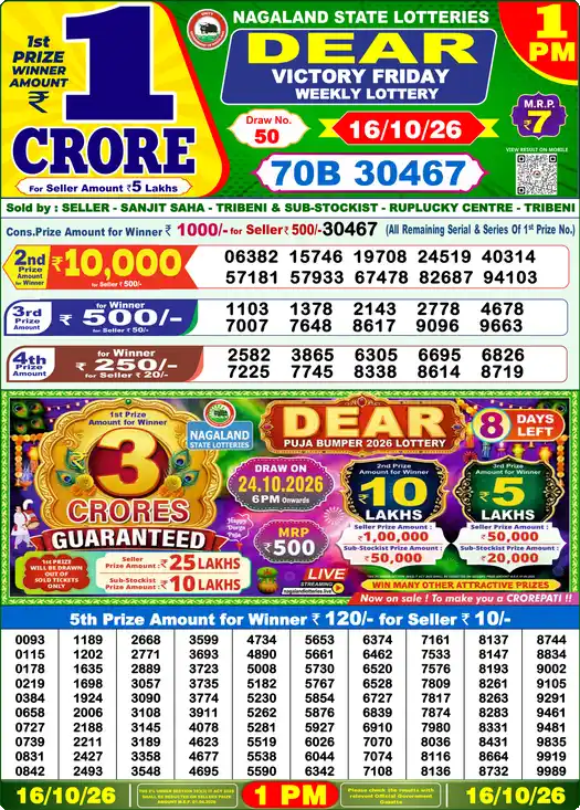 Nagaland State Dear Victory Friday lottery result 16.10.2026
