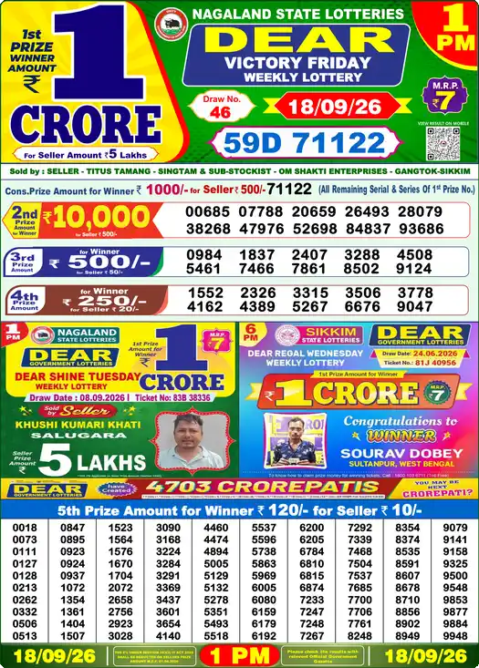 Nagaland State Dear Victory Friday lottery result 18.09.2026