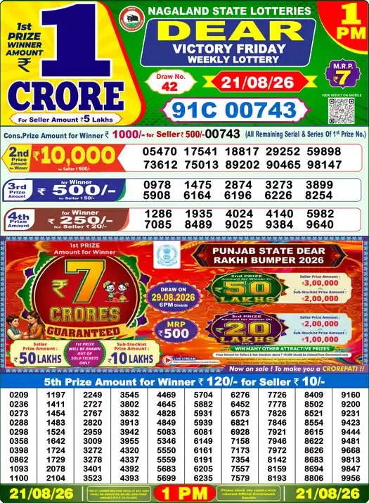 Nagaland State Dear Victory Friday lottery result 21.08.2026