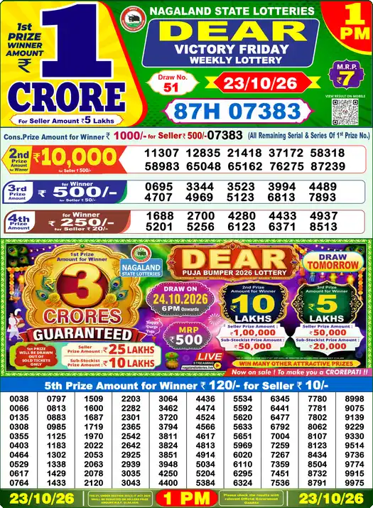 Nagaland State Dear Victory Friday lottery result 23.10.2026