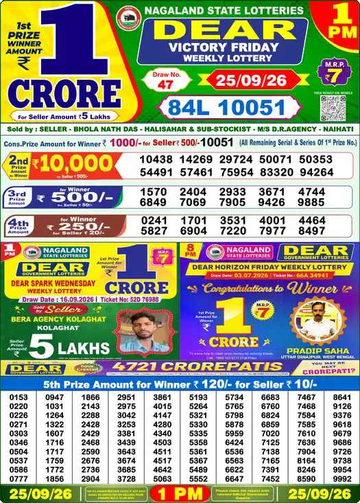 Nagaland State Dear Victory Friday lottery result 25.09.2026