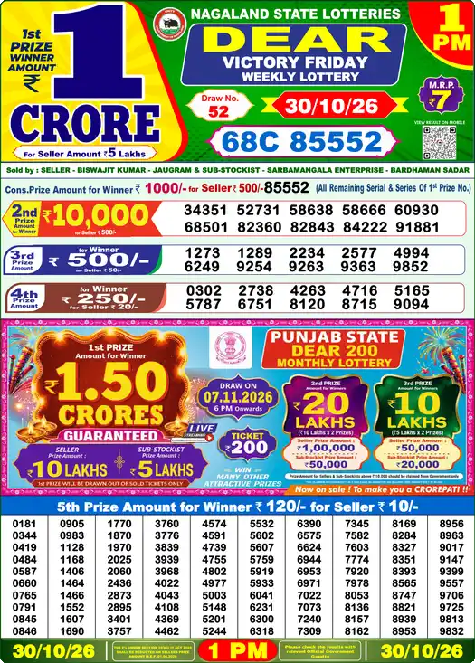 Nagaland State Dear Victory Friday lottery result 30.10.2026