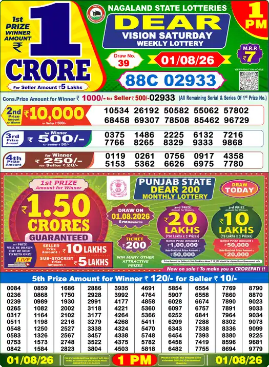 Nagaland State Dear Vision Saturday lottery result 01.08.2026