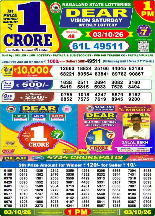 Nagaland State Dear Vision Saturday lottery result 03.10.2026