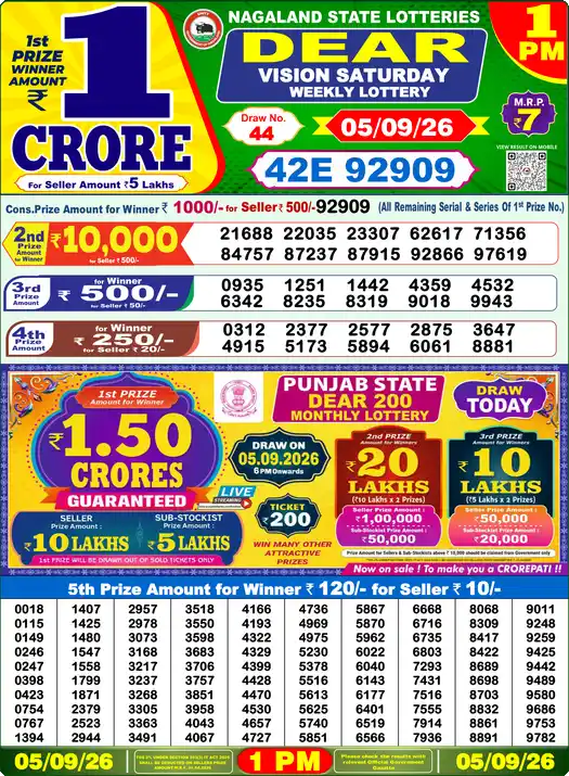 Nagaland State Dear Vision Saturday lottery result 05.09.2026