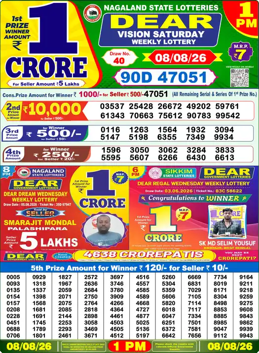 Nagaland State Dear Vision Saturday lottery result 08.08.2026