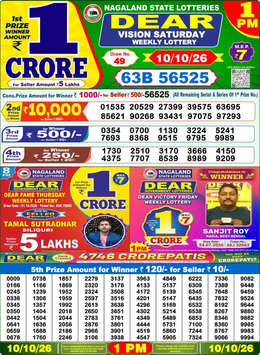 Nagaland State Dear Vision Saturday lottery result 10.10.2026