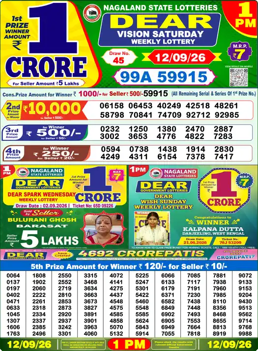 Nagaland State Dear Vision Saturday lottery result 12.09.2026