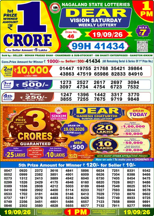 Nagaland State Dear Vision Saturday lottery result 19.09.2026
