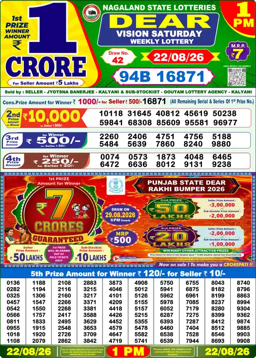 Nagaland State Dear Vision Saturday lottery result 22.08.2026