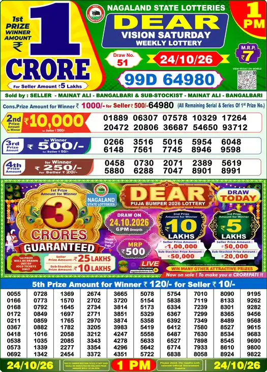 Nagaland State Dear Vision Saturday lottery result 24.10.2026