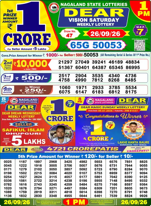 Nagaland State Dear Vision Saturday lottery result 26.09.2026
