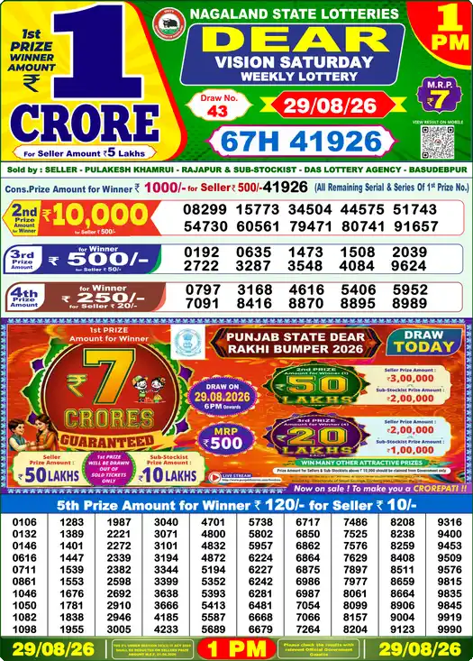 Nagaland State Dear Vision Saturday lottery result 29.08.2026